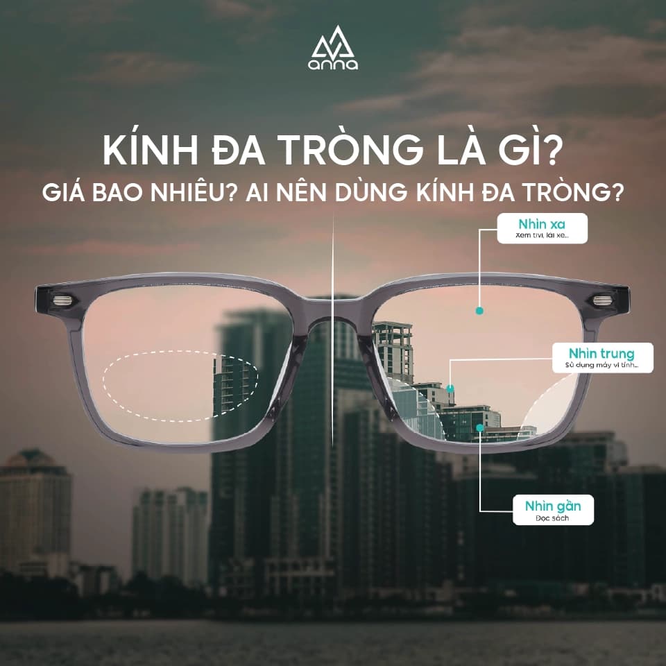Kính đa tròng là gì? Giá bao nhiêu? Ai nên dùng kính đa tròng?