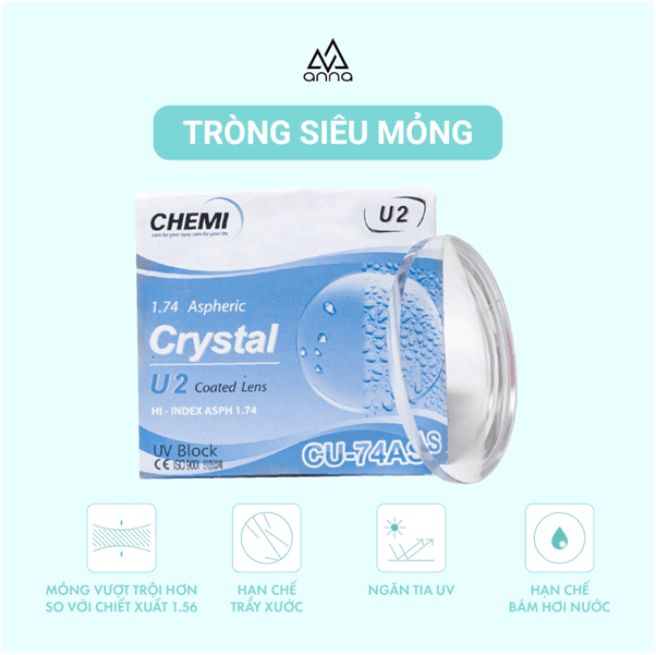 Tròng kính siêu mỏng với những tính năng vượt trội