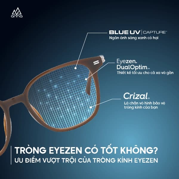 Tròng Eyezen có tốt không? Ưu điểm vượt trội của tròng kính Eyezen