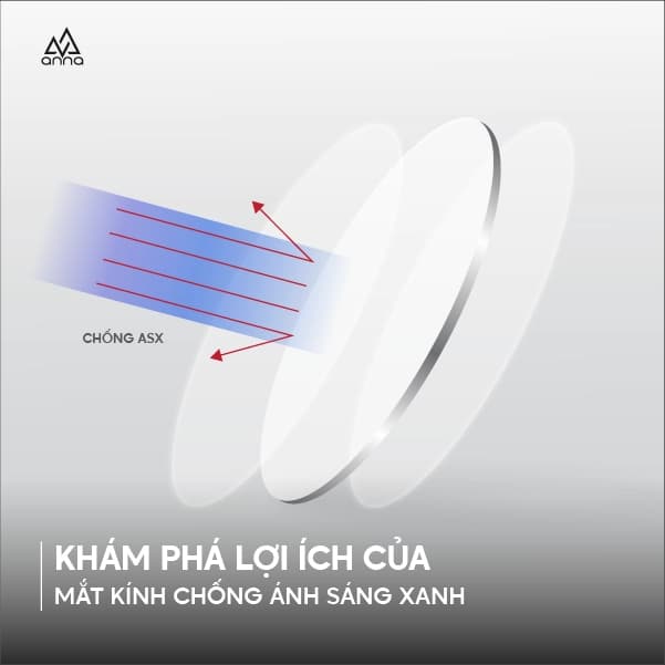 KHÁM PHÁ LỢI ÍCH CỦA MẮT KÍNH CHỐNG ÁNH SÁNG XANH